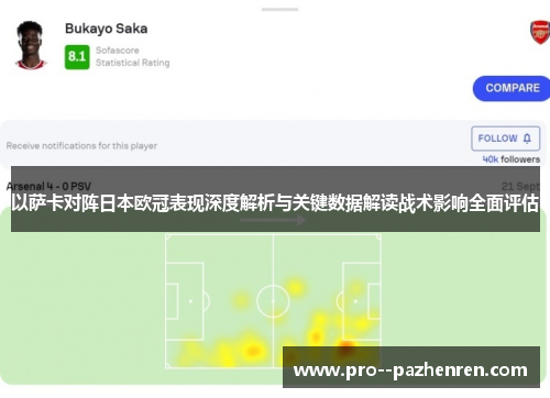 以萨卡对阵日本欧冠表现深度解析与关键数据解读战术影响全面评估