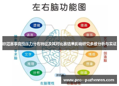 欧冠赛事竞技压力分布特征及其对比赛结果影响研究多维分析与实证