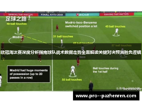 欧冠淘汰赛深度分析指南球队战术数据走势全面解读关键对决预测胜负逻辑